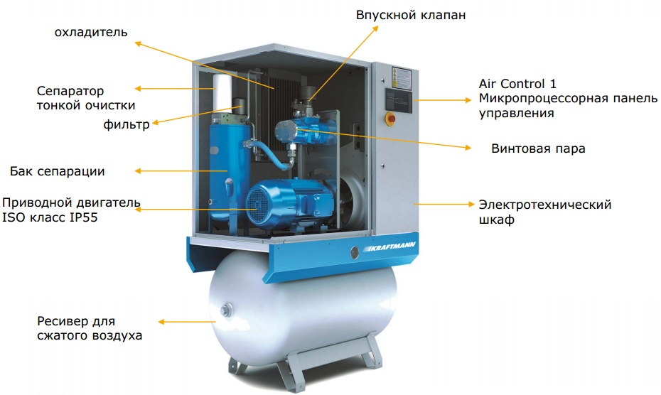 Винтовой компрессор Kraftmann VEGA 11 Optima (8 бар)