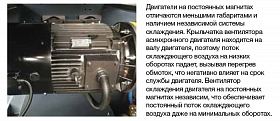 Винтовой компрессор Comaro MD-P 110 I 8 — фото 7