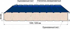 Дизельный генератор Азимут АД-580С-Т400-1РНМ11 — фото 4