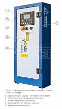 Дизельный генератор ТСС АД-16С-Т400-1РМ10 — фото 2